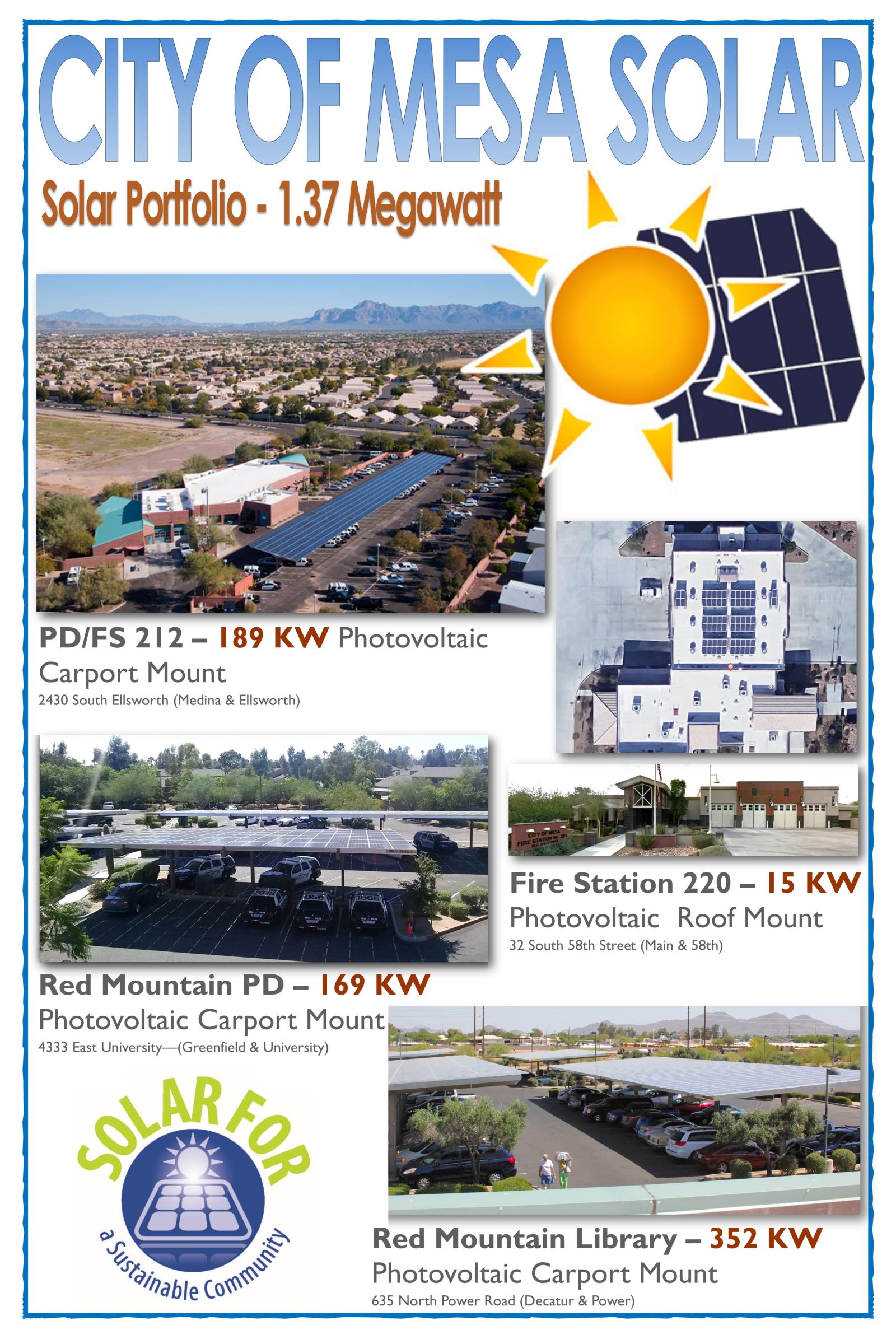 Showing Solar Projects in Mesa