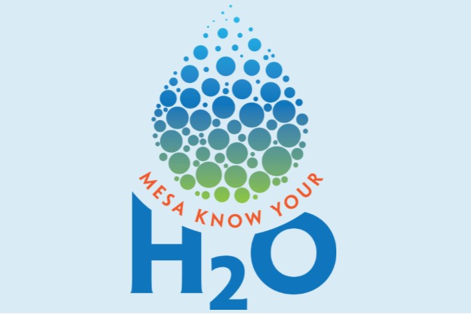 Know Your H2O