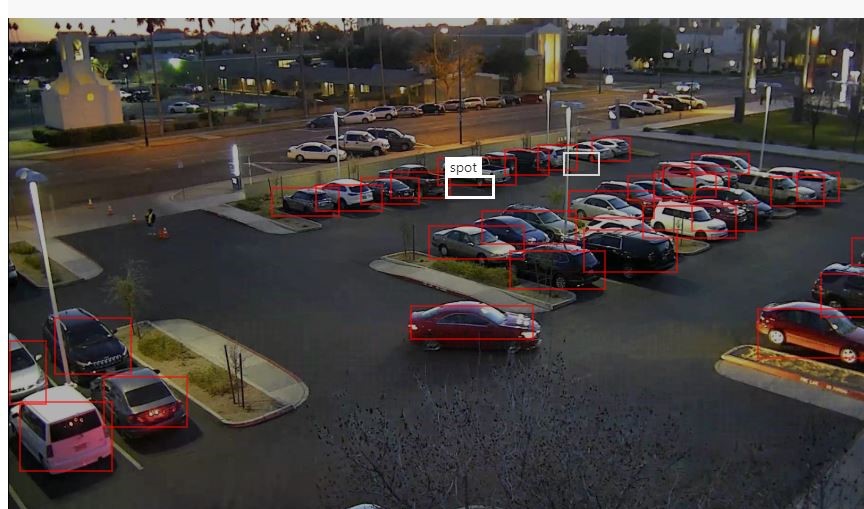 smart parking current status image