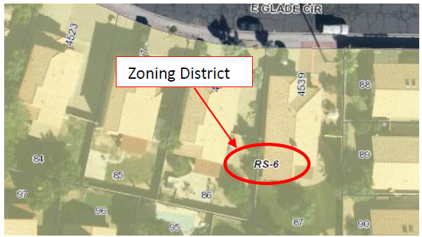 Zoning District Example