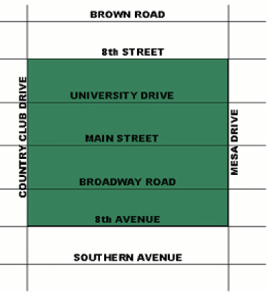 IRRIGATIONMAP